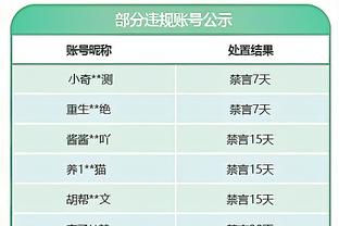 高级货？扎卡1500万欧离开阿森纳后，各项赛事20胜3平未尝一败